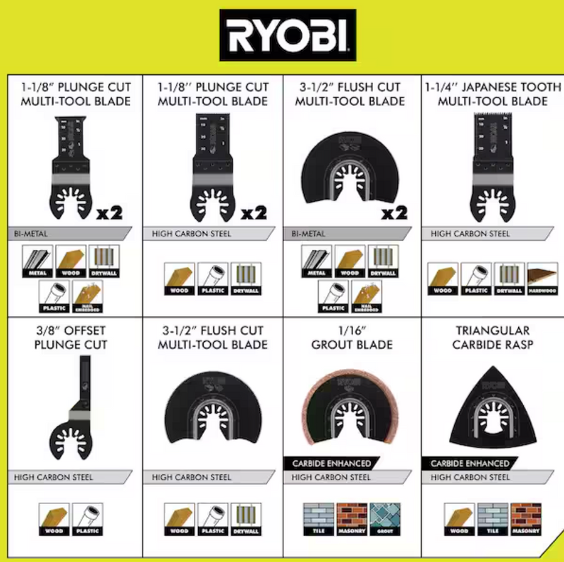 Ryobi A241601 Oscillating Multi-Tool Accessory Kit (16-Piece)