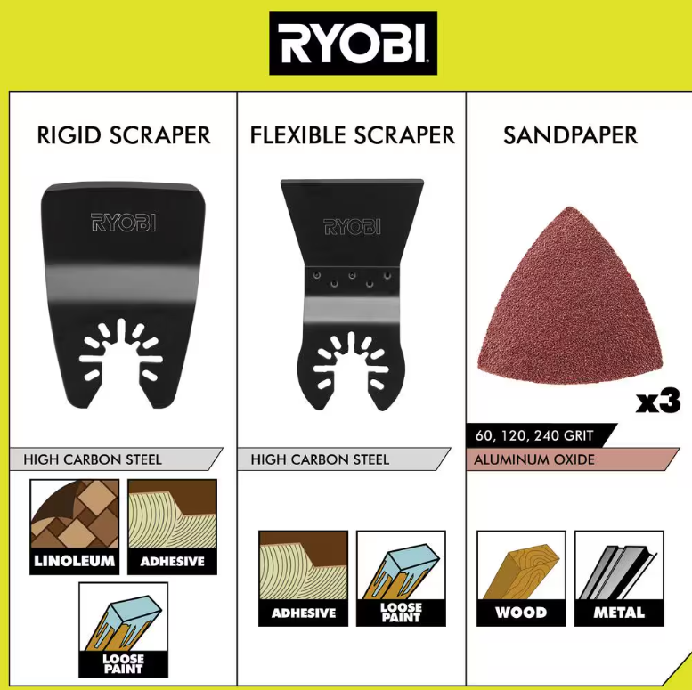 Ryobi A241601 Oscillating Multi-Tool Accessory Kit (16-Piece)