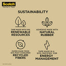 SCOTCH® SCOTCH MASKING TAPE .94"X60YD (24MMX55M) 2050-1A (36 EA)