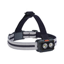 Energizer® Hard Case Professional® DIY 3AAA LED Magnet Headlight